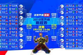 拉明·亚马尔成为欧洲杯最年轻进球球员，本届欧洲杯最年轻球员